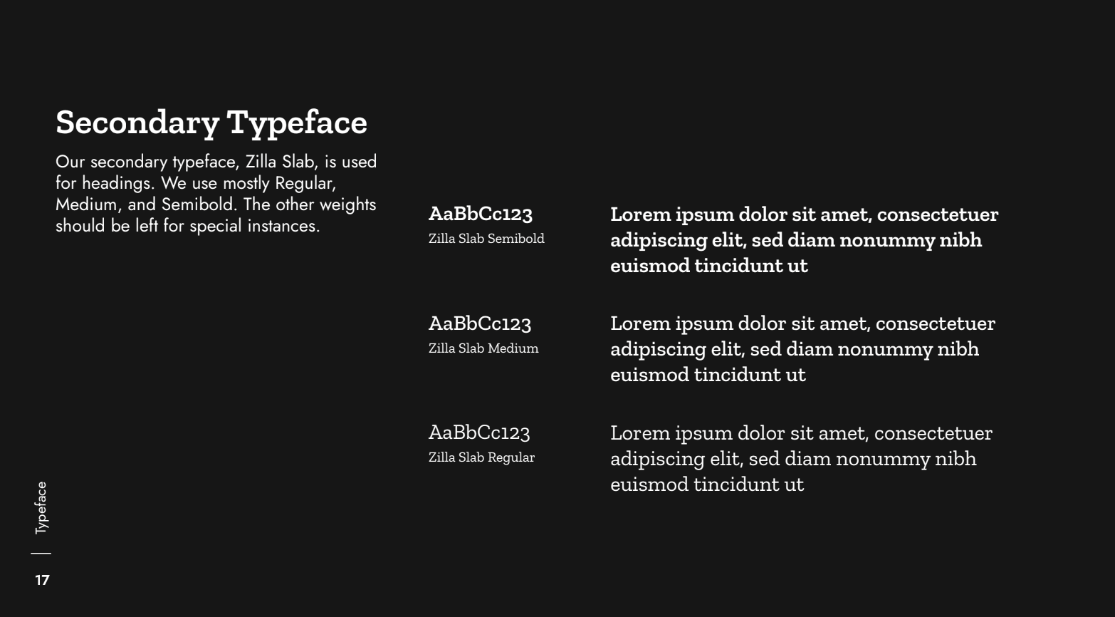 Brand style guide: secondary typeface, Zilla Slab